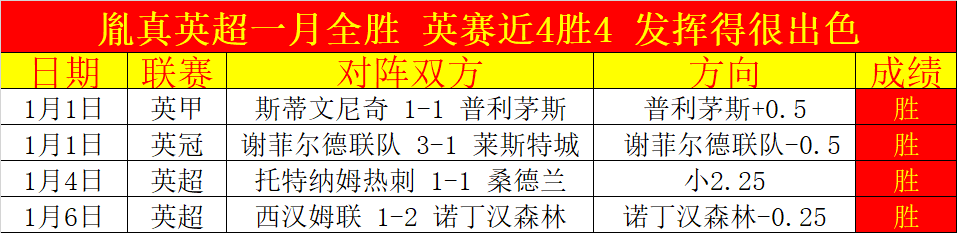 平博体育,资讯,平博体育官网,平博体育官网,平博体育平台,平博体育链接,平博体育官方