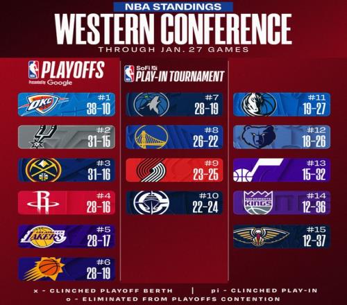 中国男篮夏,联负于黄蜂,遭遇逆转,平博体育官网,平博体育平台,平博体育链接,平博体育官方