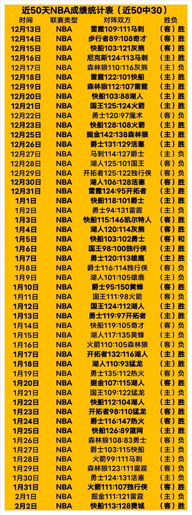 安东尼备战,皇马,全力以赴,平博体育官网,平博体育平台,平博体育链接,平博体育官方