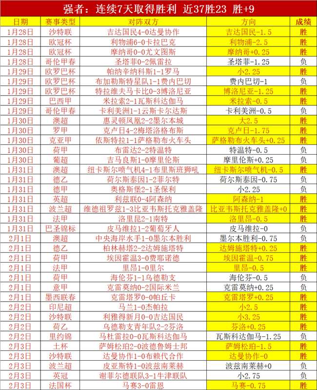 孙颖莎战胜,王艺迪,挺进,平博体育官网,平博体育平台,平博体育链接,平博体育官方