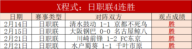 灰熊主帅詹,金斯被解雇,内幕,平博体育官网,平博体育平台,平博体育链接,平博体育官方