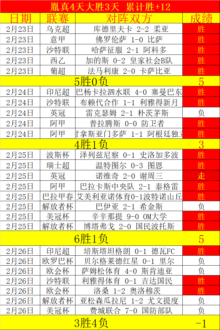 围棋,玲珑围棋队,征程波折,平博体育官网,平博体育平台,平博体育链接,平博体育官方