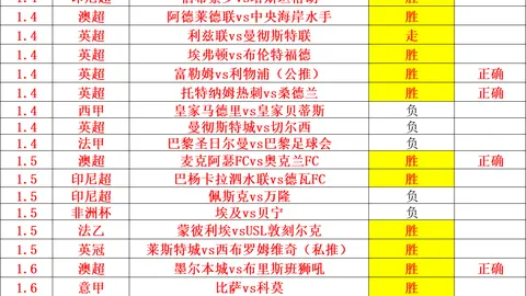 平博体育 资讯 104722 741