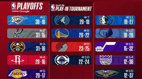 中国男篮夏联负于黄蜂遭遇逆转，杨瀚森12分高光但失误频出，6犯离场