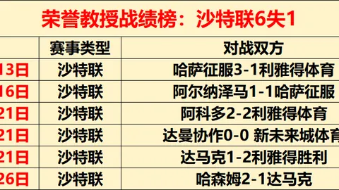 “枪手3-1逆转击溃维拉，托马斯献首球奥巴梅扬传射双响，英超第9轮高潮迭起”