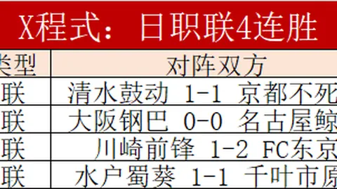 灰熊主帅詹金斯被解雇内幕：与莫兰特矛盾频发，临时继任者轮廓显现