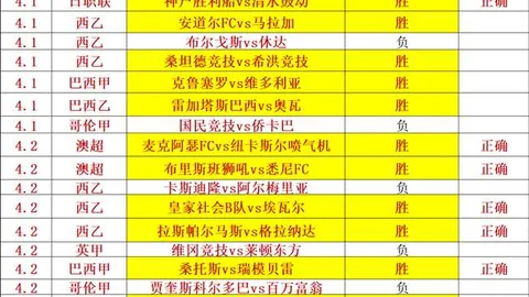 维冈竞技英甲对决雷丁：专家质合分析前区十码推荐