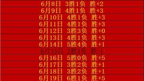 平博体育 053940